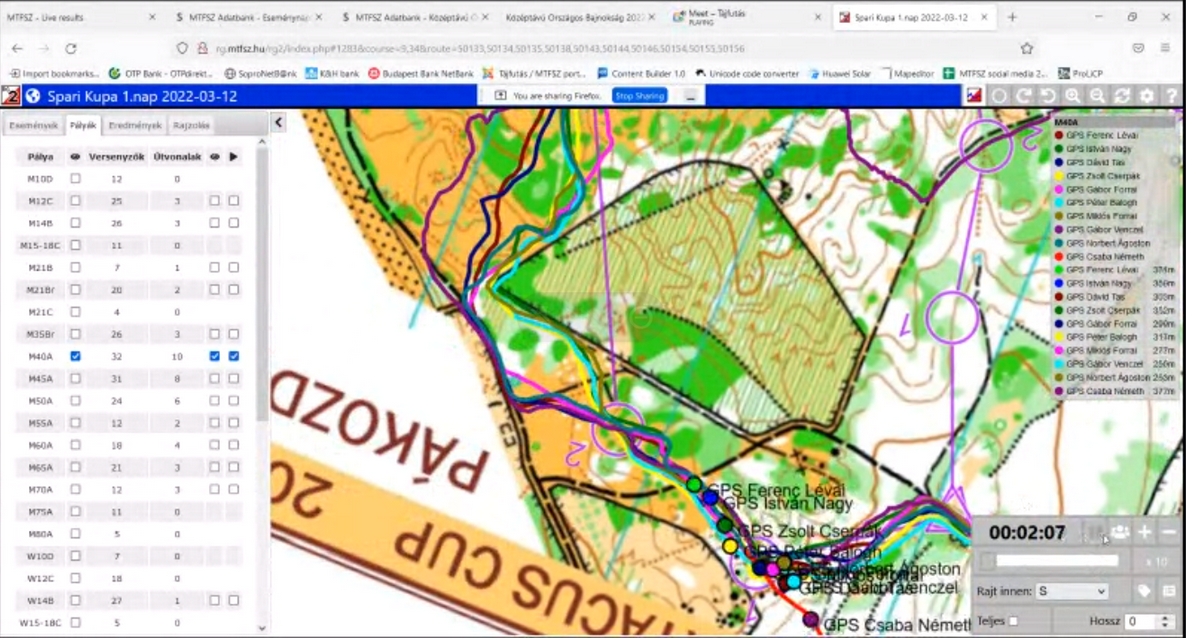 térkép szoftver